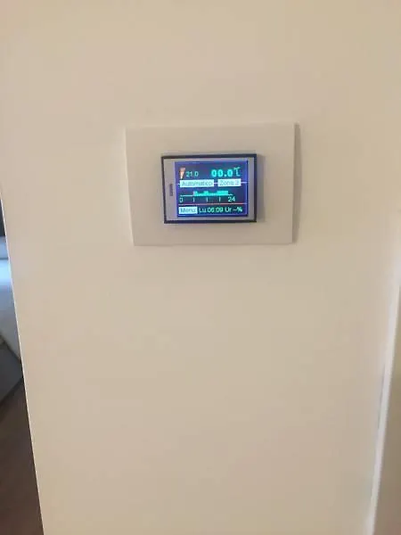 Center City Central Station Apartment Milan 0*,  Italy